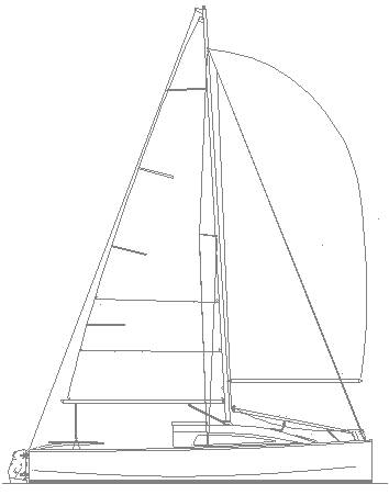 BlueStorm sail plan